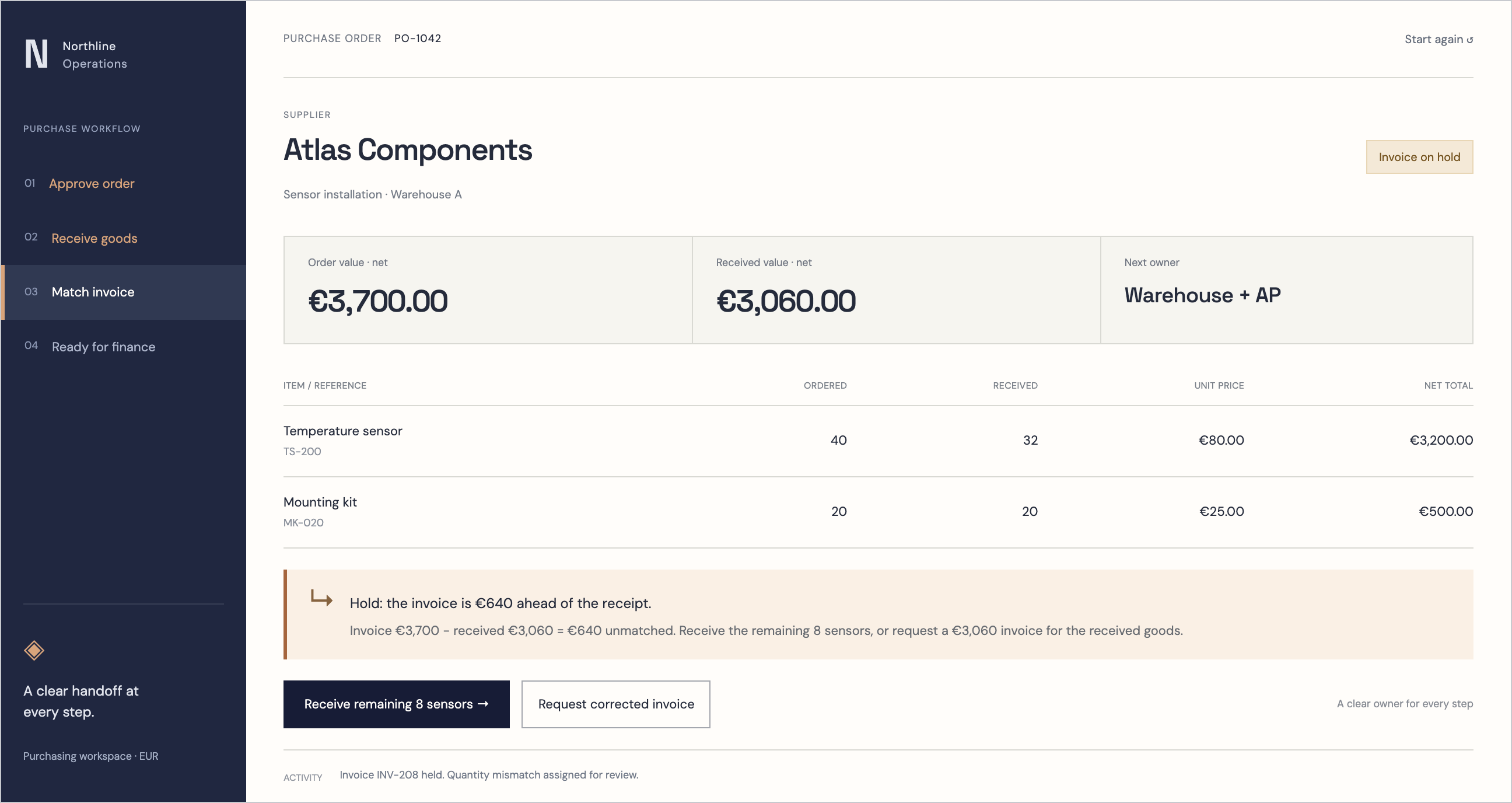 Purchase workspace showing a held invoice with eight sensor units still to receive